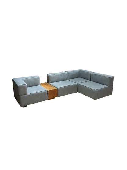 SOFAS